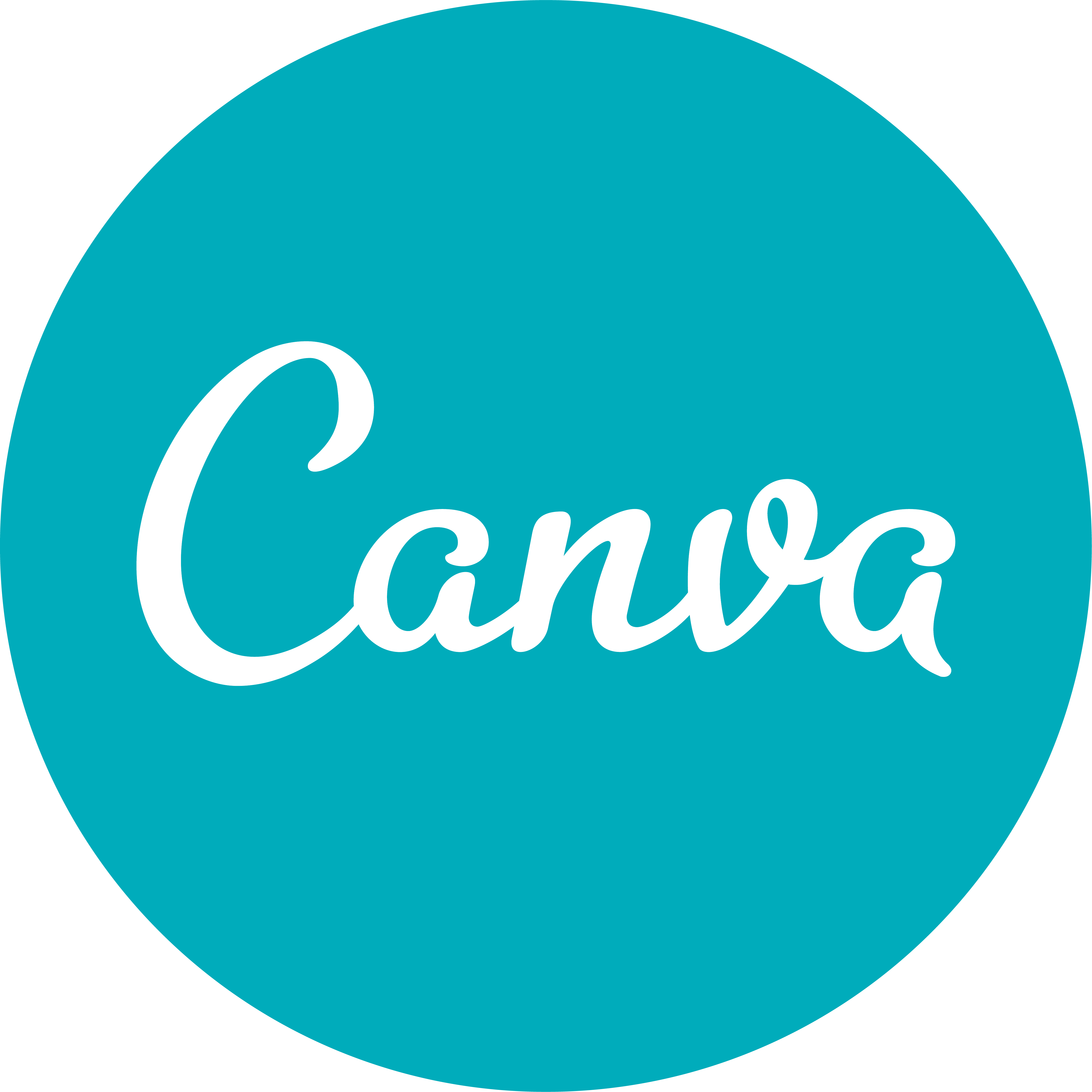 GET CANVA - ELIZABETH ALARCÓN GET CANVA - ELIZABETH ALARCÓN